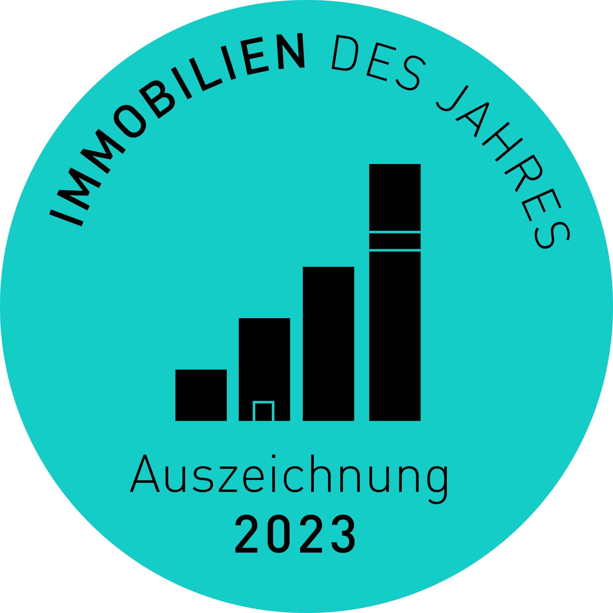 Callwey Immobilie des Jahres 2023